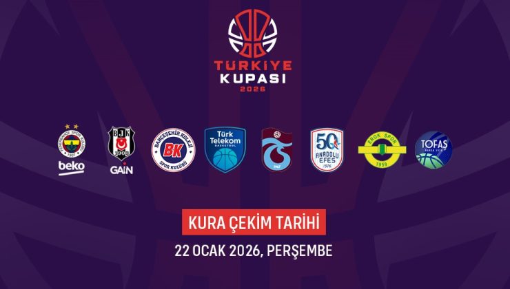 Türkiye Kupası’nda Çeyrek Final Eşleşmeleri Belli Oldu