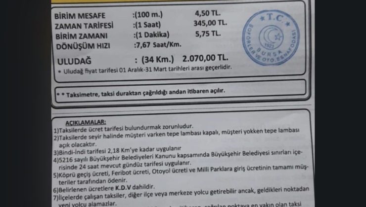 Bursa’da Taksi Ücretlerine Şok Zam!